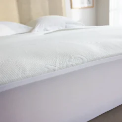 Matrasbeschermer Coolplus® Technologie